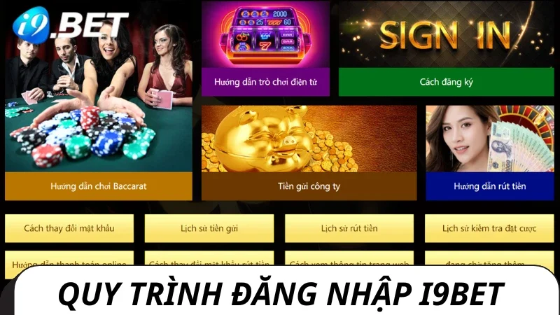 Các bước chuẩn giúp truy cập nhanh chóng